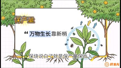 第四节：嫩梢保卫战&mdash;&mdash;潜叶蛾与蚜虫，课程：《柑橘十大病虫害：从入门到精通》